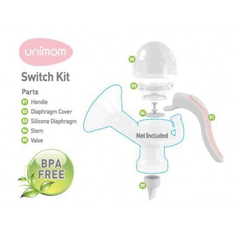 Unimom Switch Kit - Converts Forte, Allegro & Minuet LCD to Manual Pump