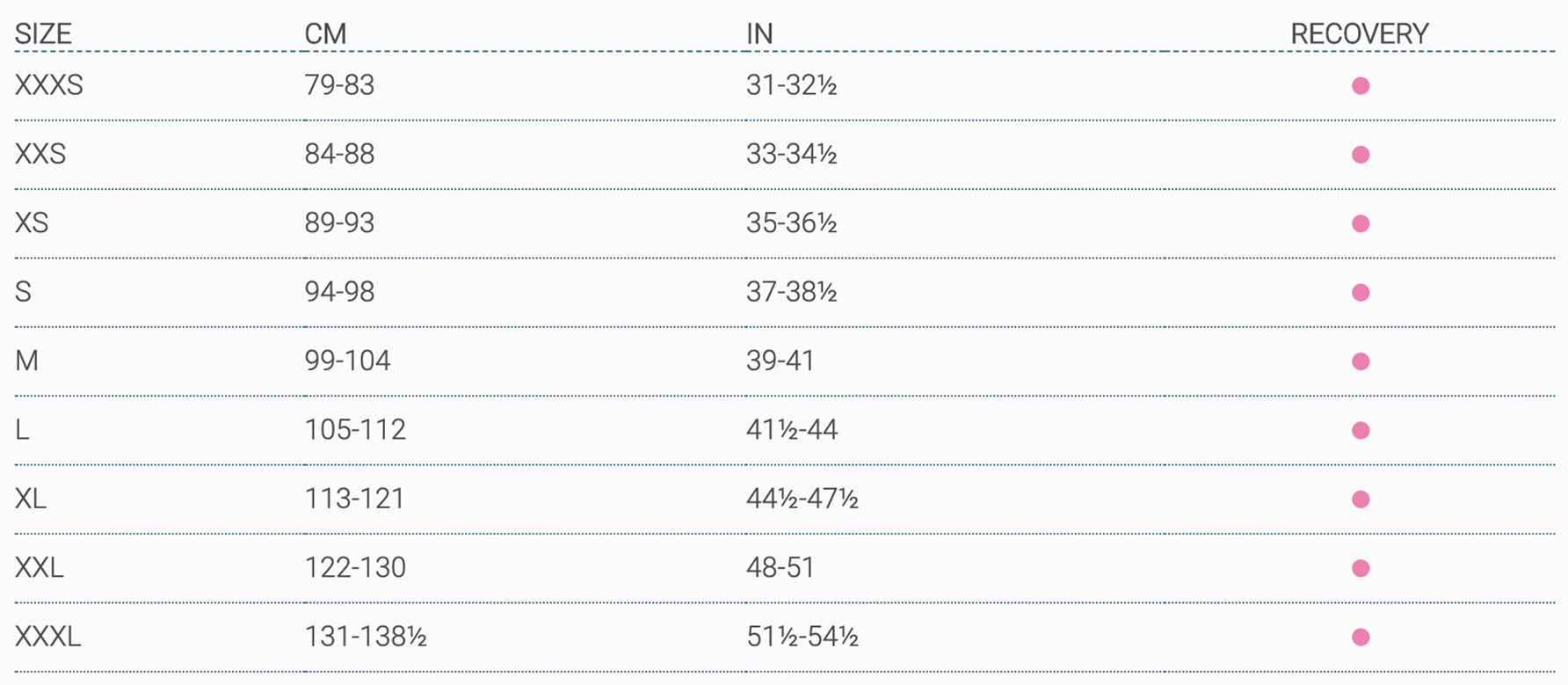 Size Guide – SRC Health